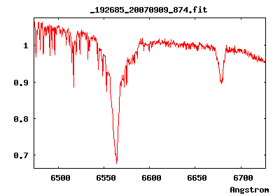 QR Vul, after outburst