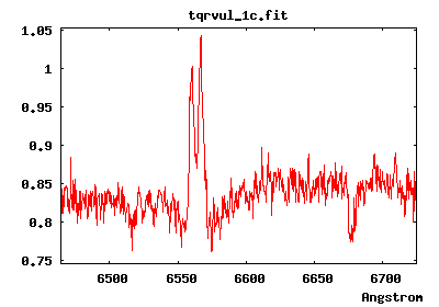 QR Vul, before outburst